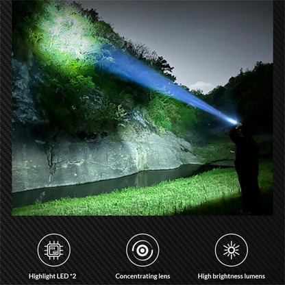 BIKIGHT 10W Compact Thin Mini Portable LED Flashlight Digital Display EDC Tactical Rechargeable Work Light, Three-Source Outdoor Camping and Emergency Use High-Intensity LED Torch