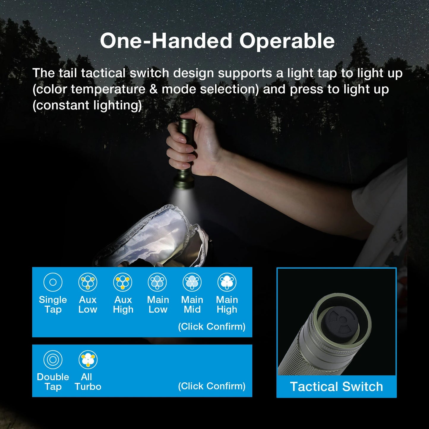 Astrolux ST06 6*LED 2800LM Super Bright Tactical Flashlight with 3000K 6500K Dual Color Temperature, Powered by 21700 Li-ion battery Compact EDC Flashlight Outdoor Outage Portable Mini Torch Survival Tools