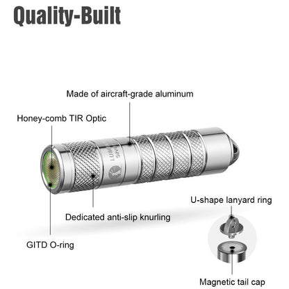 Lumintop Silver Fox 2.0 760LM EDC LED Keychain Flashlight with 14500 USB-C Charging Battery, Powerful Magnetic Tail Mini Torch Outdoor Camping Pocket Light