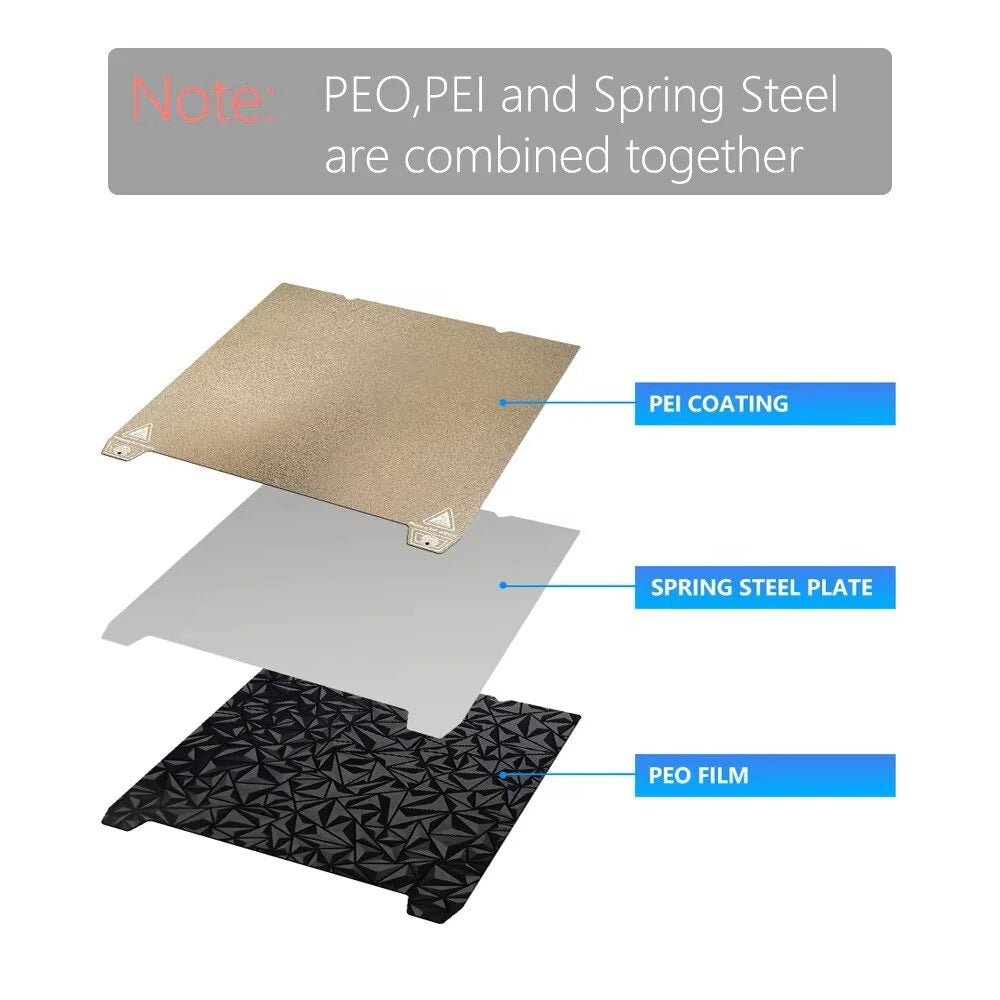235x235mm Magnetic Steel Build Plate for Creality K1/K1C/ Ender 3 S1 Pro/ Ender 3 S1/ Ender-5 S1/ Ender 3 v3 SE/ Ender 3 v3 KE/ Ender 3 v3