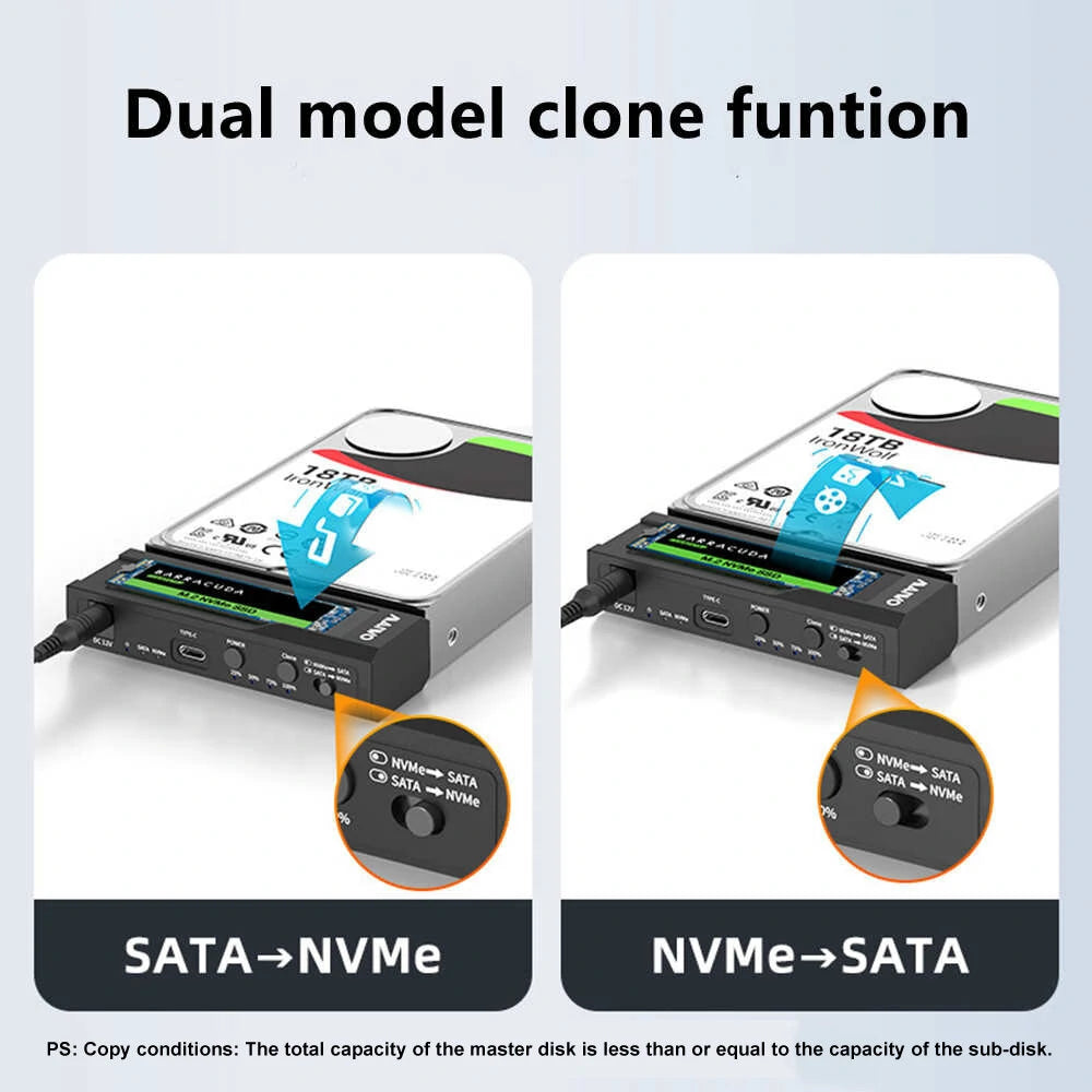 MAIWO Dual Bay M.2 NVME Case and SATA HDD Docking Station Type C 3.1 Docking Station 2.5"/3.5" HDD Enclosure Clone Duplicator Function