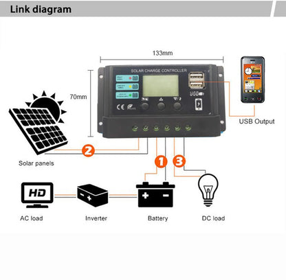 12V 24V 10A 20A 30A 40A 50A PWM Solar Charge Controller LCD Display