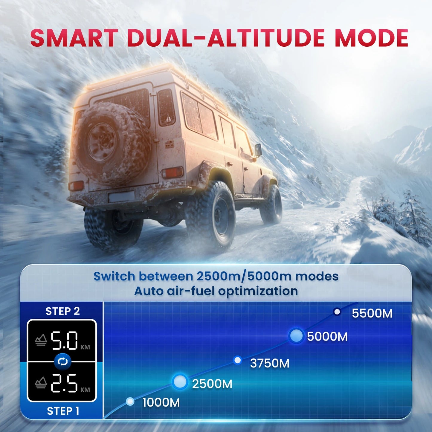 HCALORY HBH1S Diesel Heater 12V 8KW Portable Diesel Air Heater with App Control 10-Temperature Settings 28% Boost in Burning Efficiency Auto Start-Stop for Car RV Campers