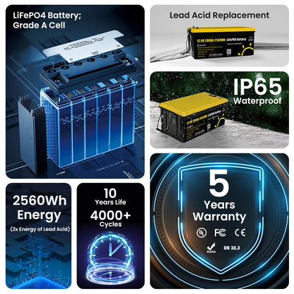 Gokwh 12V 200ah LCD Energy Storage Box 2560Wh  Solar Lithium Ion LiFePO4(LFP)  Battery  for RV Boat Home Energy Storage