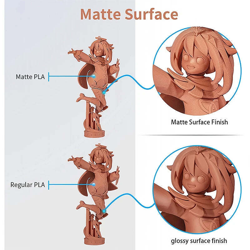 5pcs/10pcs 1kg/roll 700-001-1364 GEEETECH PLA Matte Orange 3D Printer Filament for 1.75mm Diameter Filament 3D Printers