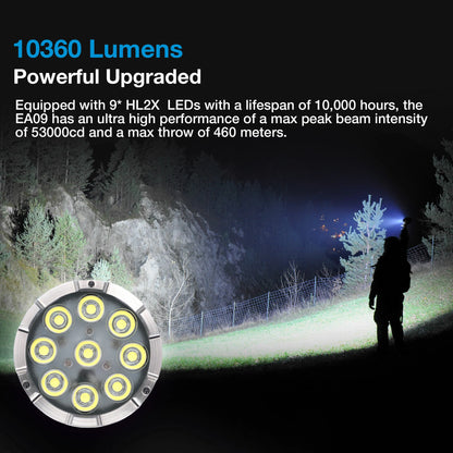 Astrolux EA09 9* HL2X LED 10360LM 460M Long Throw Flashlight 160 Floodlight 10000mAh Type-C Two-Way Quick Charge Torch Power by 211500/ 26650/ 21700/ 18650 High Lumen Strong Light Search Stepless Lamp