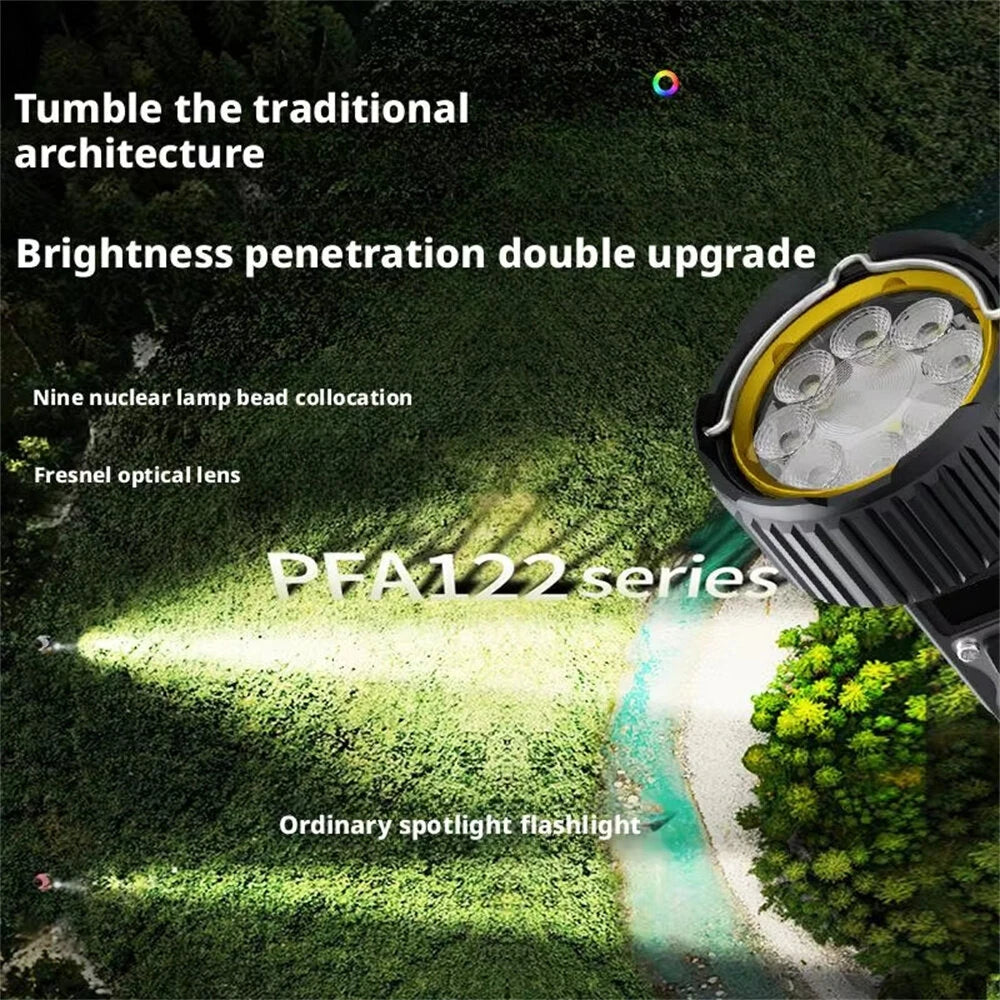 Ultra Bright Aluminum Alloy Flashlight With COB Atmosphere Light Long Endurance Fast USB Rechargeable Portable Light for Outdoor Camping