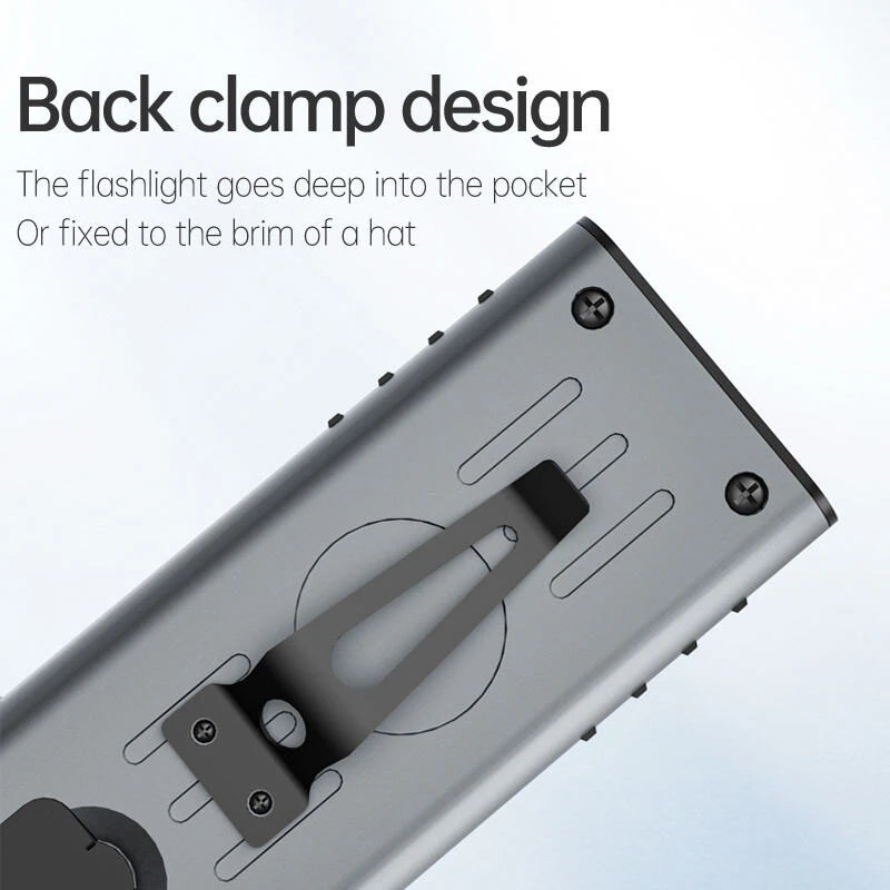 Bikight SD19 Brightness LED Flashlight with COB Sidelight White Red Blue Multi Light Source Multifunctional LED Torch Outdoor Camping Tent Light Maintenance Work Lamp