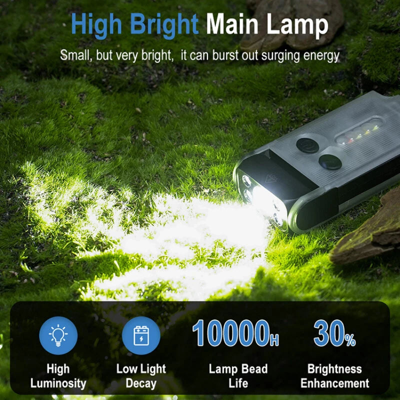 SEEKNITE V30 1000LM EDC LED Keychain Flashlight Power Bank UV Magnetic Beep Clip USB-C Rechargeable Camping Fishing Emergency Alarm Torch