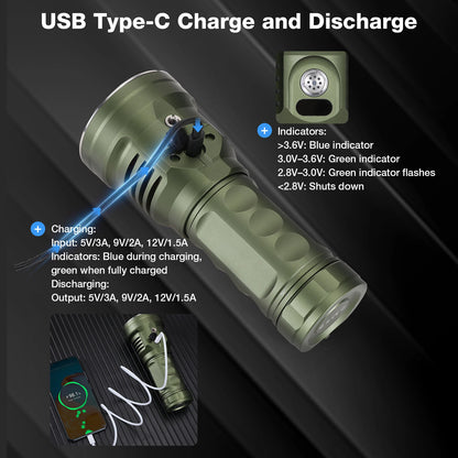 Astrolux MF07 7*SFH55.2 LED 21000LM Powerful Search Monsters Flashlight with 46950 Battery Max 618M Throw Flashlight 15 Days Runtime Type-C USB Rechargeable Powerful LED Torch for Outdoor Adventure Hiking Camping Searching Fishing