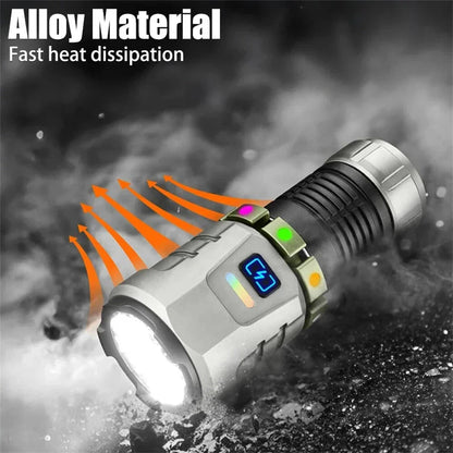 BIKIGHT Super Bright 8 LED Flashlight USB Rechargeable Lamp with Magnet, Gyroscope Rotation Design Torch Outdoor Camping Powerful Lantern