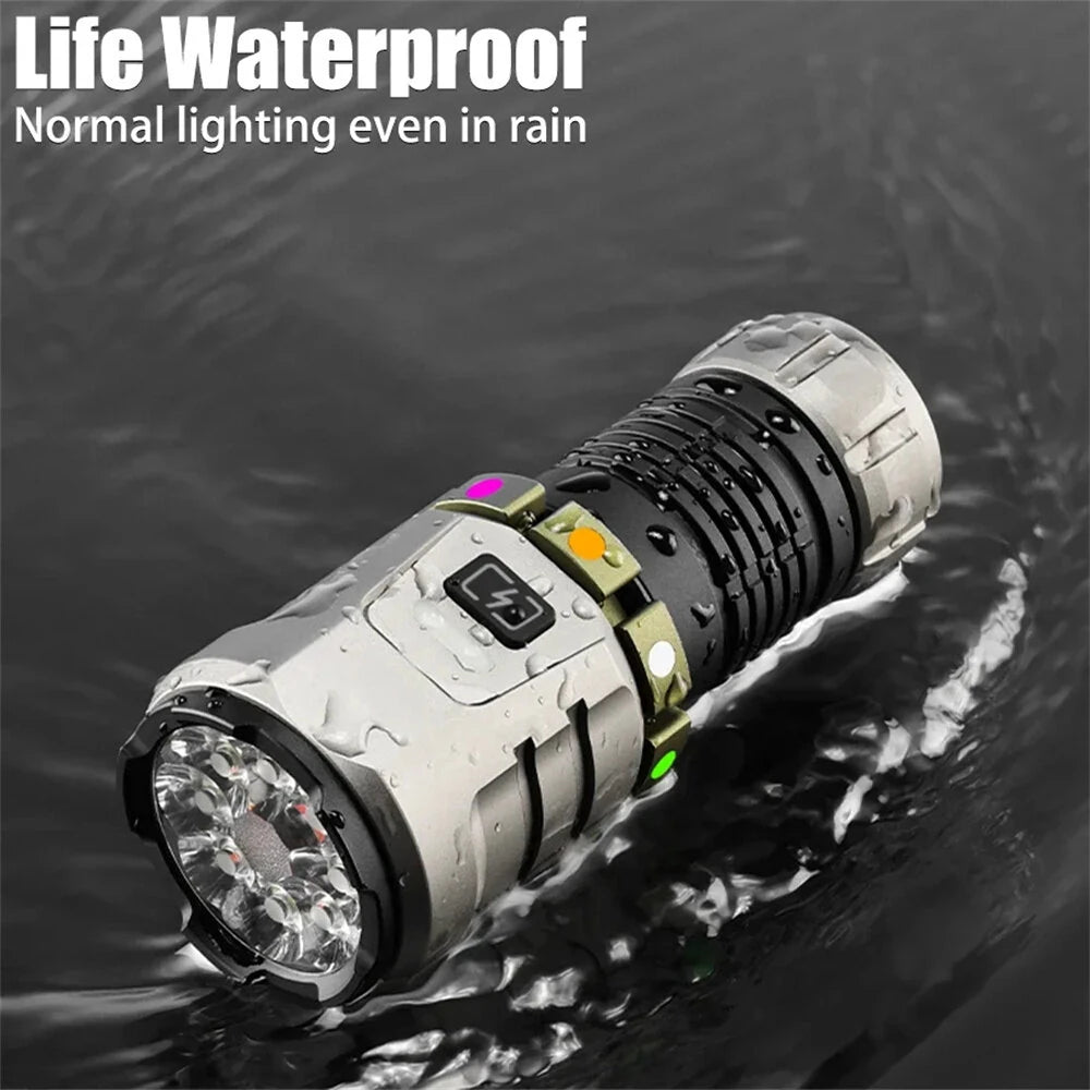 BIKIGHT Super Bright 8 LED Flashlight USB Rechargeable Lamp with Magnet, Gyroscope Rotation Design Torch Outdoor Camping Powerful Lantern
