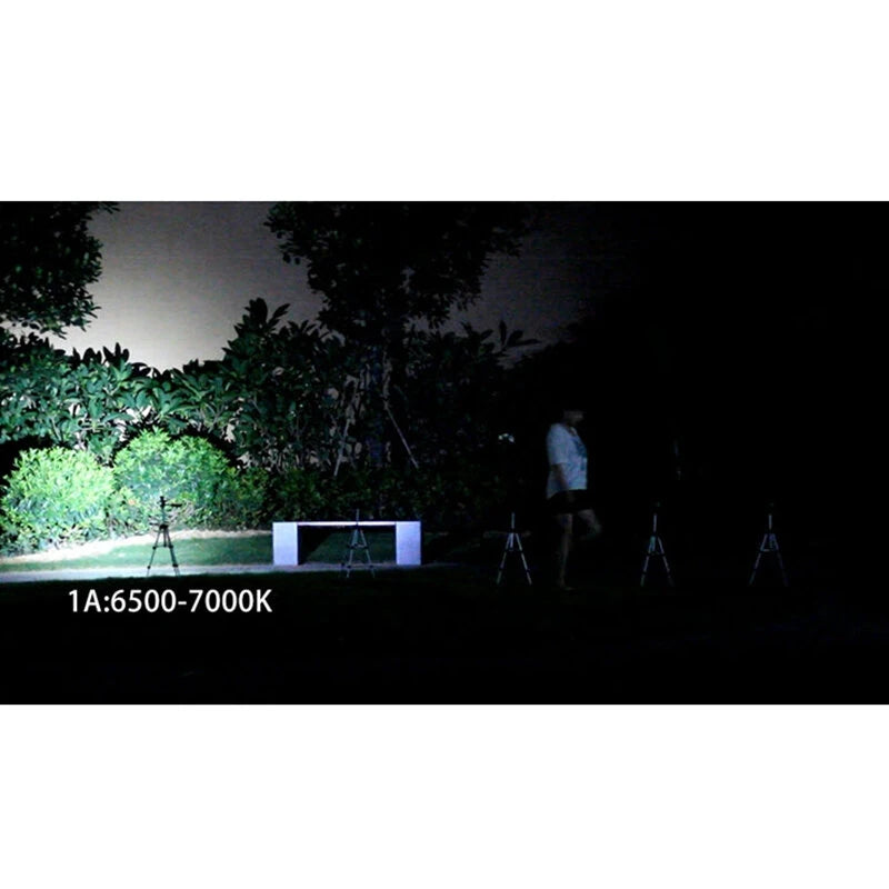 Convoy S2+ SFT40 LED 18650 Battery LED Flashlight High Power Portable Torch Linterna Camping Fishing Work Light Lanterna