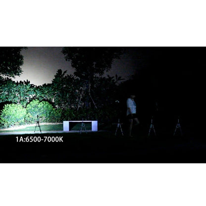 Convoy S2+ SFT40 LED 18650 Battery LED Flashlight High Power Portable Torch Linterna Camping Fishing Work Light Lanterna