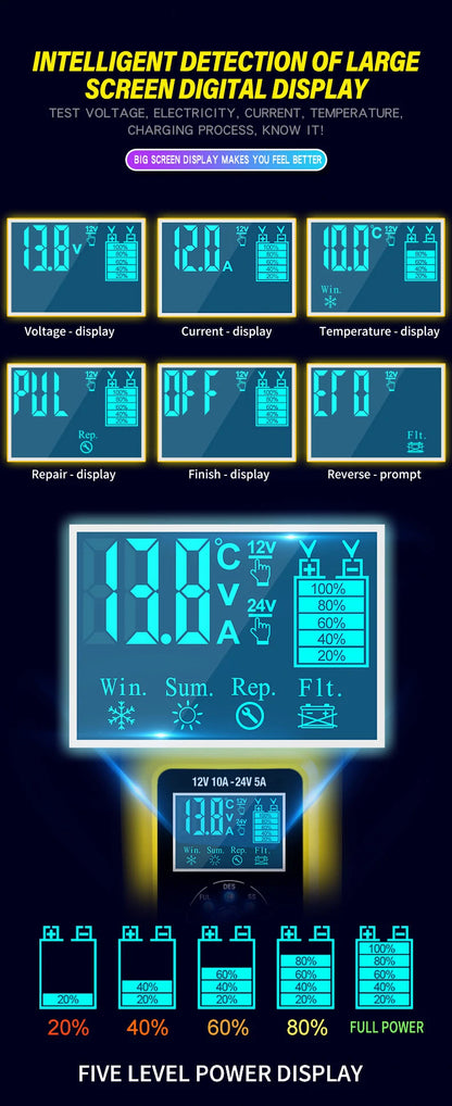 7-Stage Fully Automatic Smart Battery Charger For 12V/24V 6-180AH Start-Stop/Lead-acid Battery