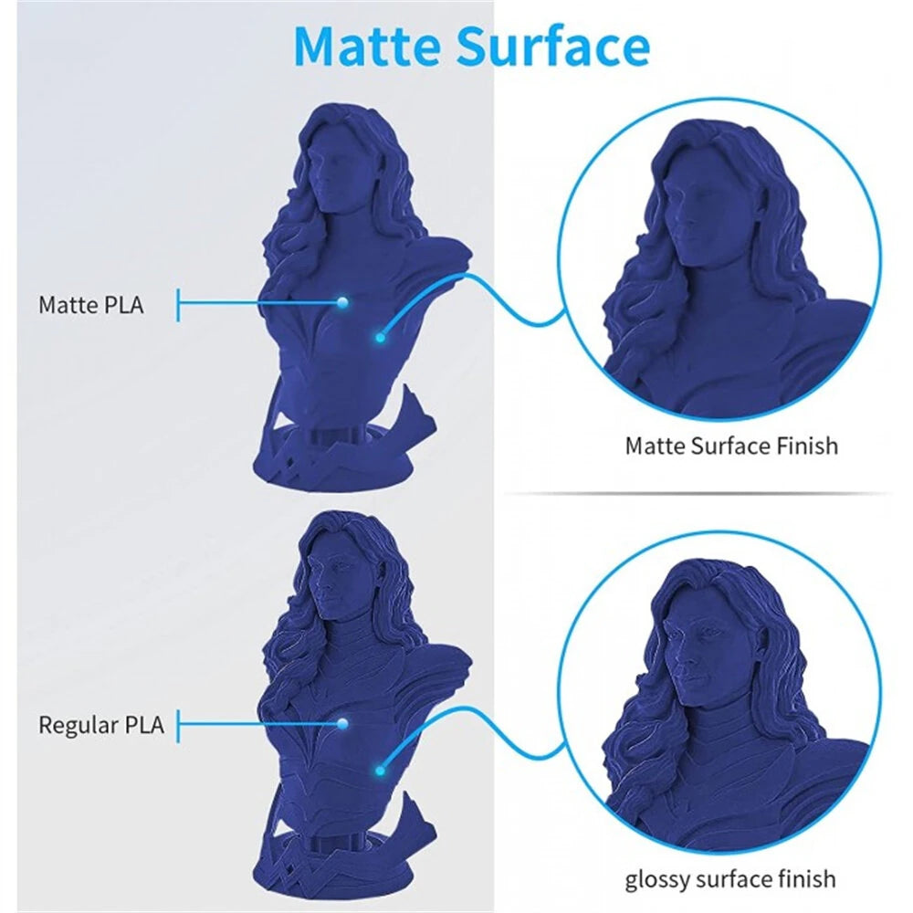 [EU/UK Direct]Geeetech PLA Matte Multi Colors 3D Printer Filament 1.75mm 1kg/roll Frosted Texture High Accuracy Easy to Print Vacuum Sealed