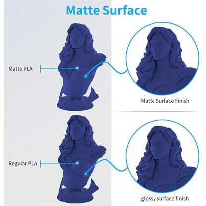 [EU/UK Direct]Geeetech PLA Matte Multi Colors 3D Printer Filament 1.75mm 1kg/roll Frosted Texture High Accuracy Easy to Print Vacuum Sealed