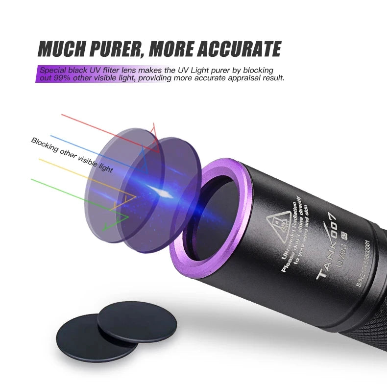 TANK007 UV03 High Power UV 365nm LED Flashlight NDT EDC Portable Blacklight Powerful Torch Detector