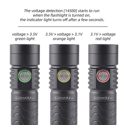 Convoy T7 TIR Lens Strong Floodlight Tactical Flashlight AA 14500 Battery 4Modes EDC Portable Mini LED Torch Type-C USB Rechargeable Tail Magnetic Attraction Maintenance Work Lamp Outdoor Camping Tent Light