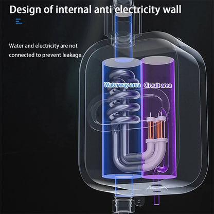 Tevorex 3000W/3500W Portable Mini Water Heater 110V/220V Instant Electric Heater IPX4 Waterproof Adjustable Temperature for Shower EU/UK/US Plug