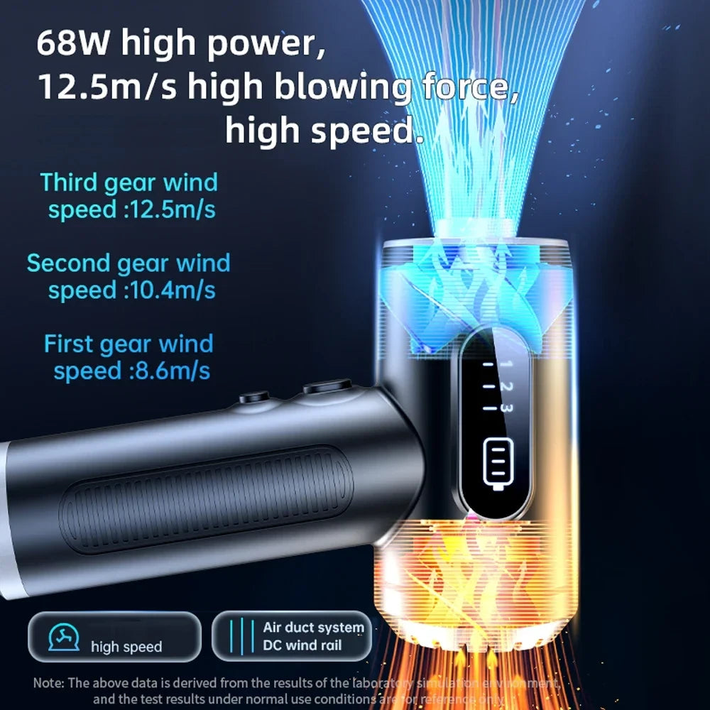 Handheld Portable Digital Dust Blower 50000rpm Blowing And Suction Integrated Air Pumping Vacuum Cordless Dust Blower with LED Light