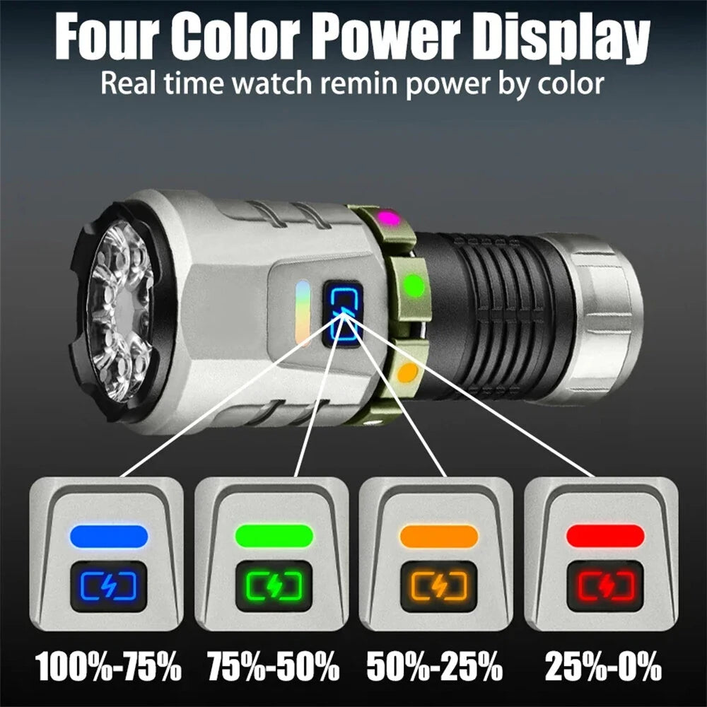 BIKIGHT Super Bright 8 LED Flashlight USB Rechargeable Lamp with Magnet, Gyroscope Rotation Design Torch Outdoor Camping Powerful Lantern