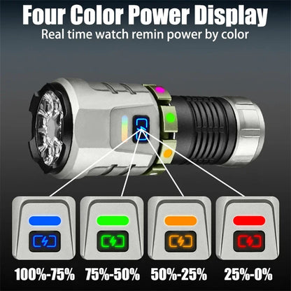 BIKIGHT Super Bright 8 LED Flashlight USB Rechargeable Lamp with Magnet, Gyroscope Rotation Design Torch Outdoor Camping Powerful Lantern