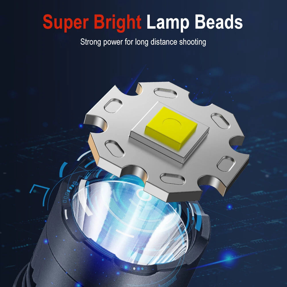 SEEKNITE ST13 1800 Lumens Compact EDC LED Flashlight USB Rechargeable Tactical Mini Torch, 5 Modes Super Bright IPX6 Waterproof for Camping Outdoor Emergency