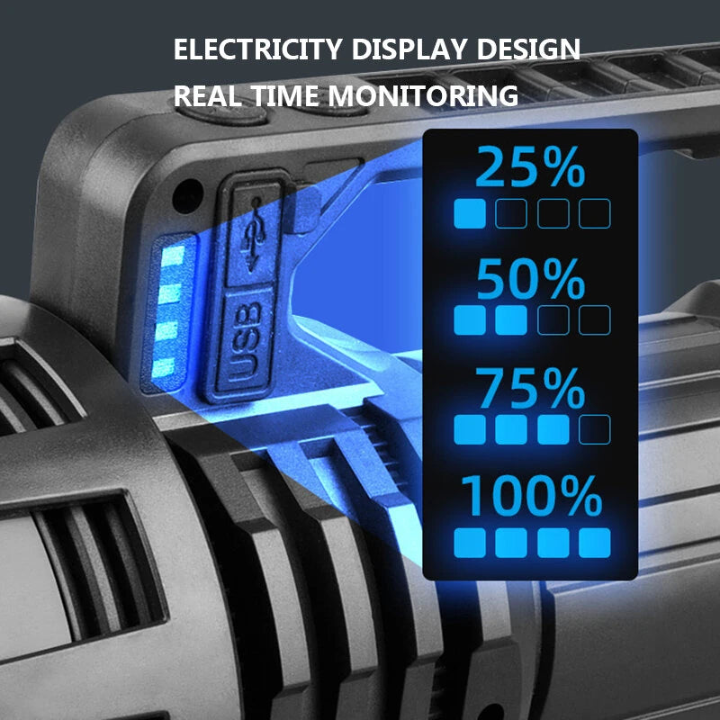 LED Brightest Power Charger Rechargeable Built-in Batter Flashlight Search high Light Rechargeable Light