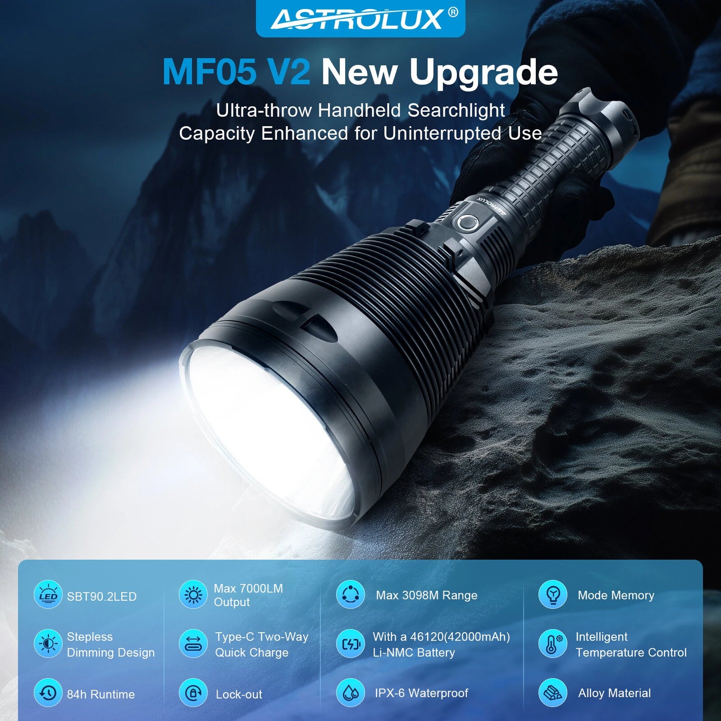 Astrolux MF05 V2 SBT90.2 3098M Ultra Throw 7000LM Powerful Flashlight with 42000mAh 46120 Battery 2,400,000CD High Power Long Range Super Bright LED Torch Strong Handheld Searchlight