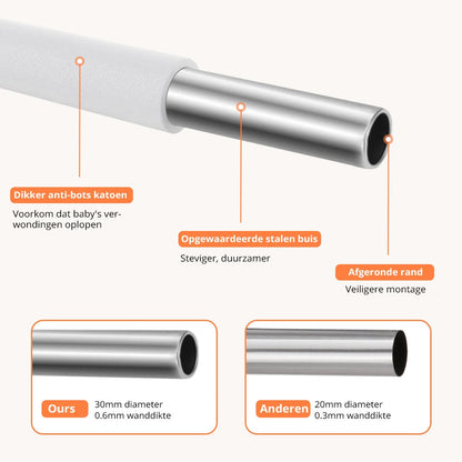 Comomy Large Baby Playpen Play Yard Portable Indoor Outdoor Gate Kids Activity Baby Fence