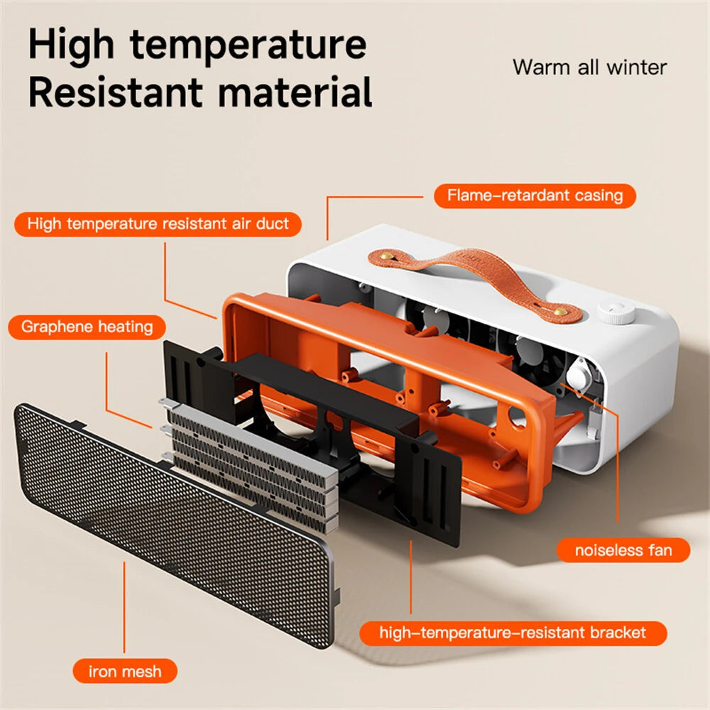 Tevorex 700W PTC Portable Desktop Heater with 2 Heat Modes Smart Temperature Control Fast Heating Heater for Home or Office