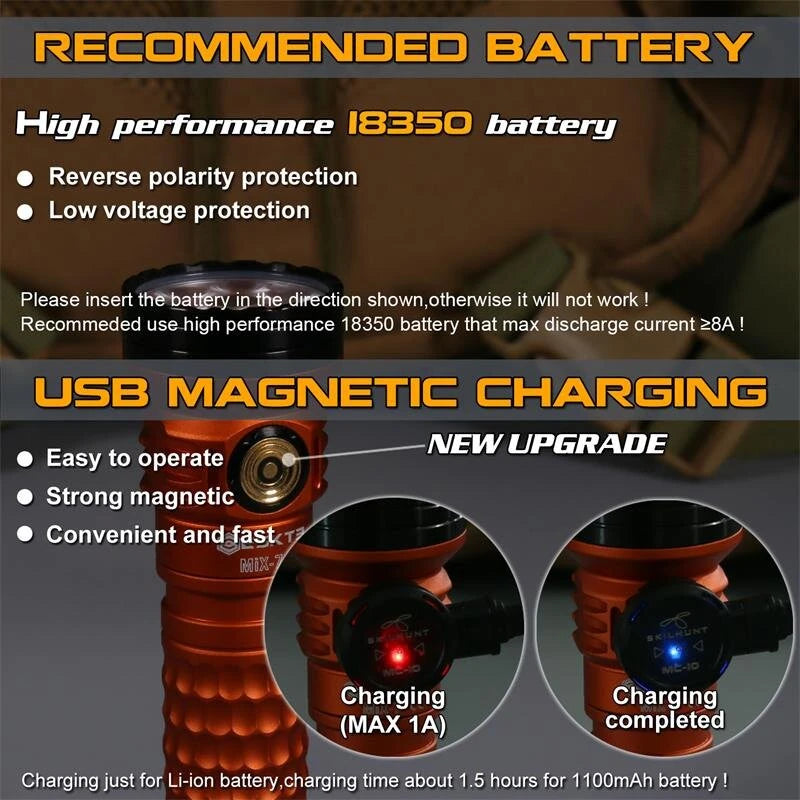 SKILHUNT ESKTE MiX-7 Gen 2 Multi-color High CRI 2000LM 18350 EDC LED Flashlight High Lumens Magnetic Charging Mini Torch Outdoor Bright Searlchlight