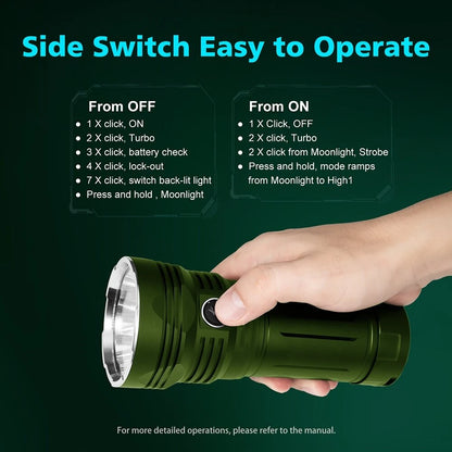 LUMINTOP GT4695 Pro 20000 Lumens High Powered LED Flashlight with Large Capacity 32000Mah 46950 Battery Power Bank, 520M Strong Light LED Torch Outdoor Powerful Search Light