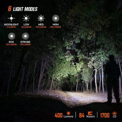 Nicron L74 Mini Tiny 400 Lumens Tactical EDC Flashlight L-shape LED Torch Rechargeable with Magnet 90 Degree IP65 Waterproof Led Pocket Light