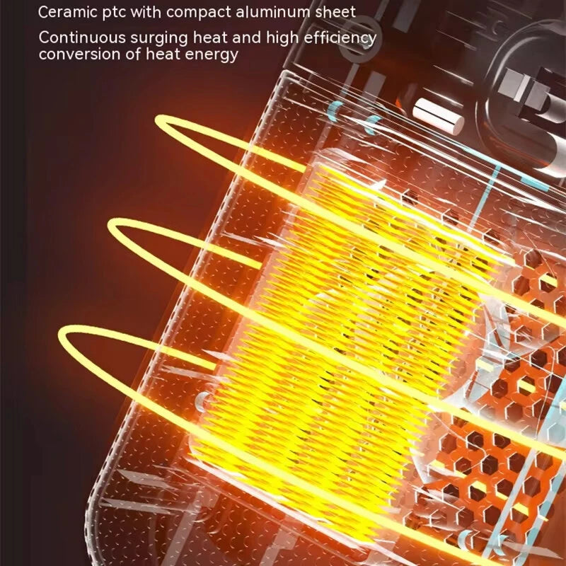 Tevorex Portable Heater 500W PTC Heating Technology Intelligent Switch Compact Size Desktop Heater for Home Office Bedroom Energy Efficient