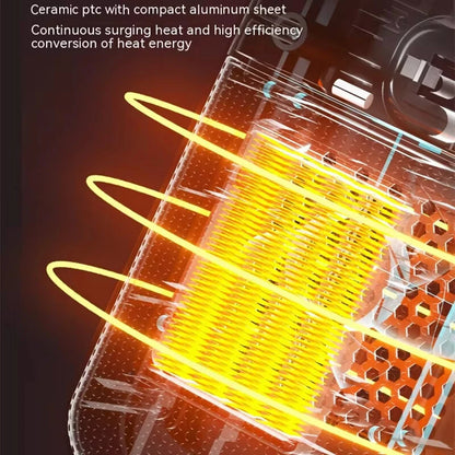 Tevorex Portable Heater 500W PTC Heating Technology Intelligent Switch Compact Size Desktop Heater for Home Office Bedroom Energy Efficient