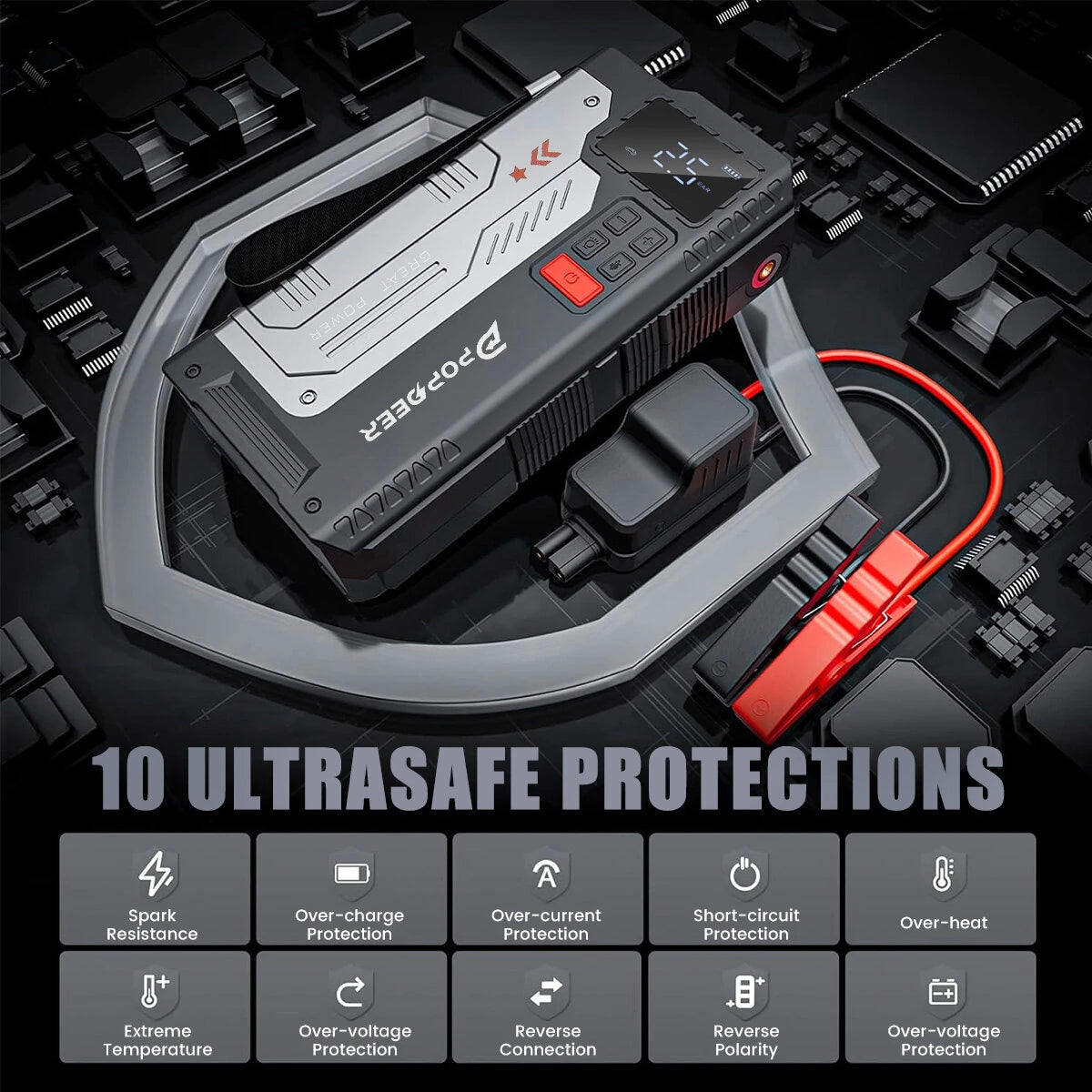 [EU Direct] POPDEER PD-JA1 20000mAh 5000A Professional Portable Car Jump Starter with Air Compressor suitable for gas engines up to 10.0L and 8.0L diesel engines