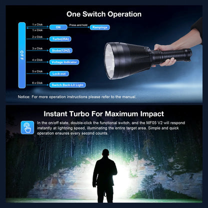 Astrolux MF05 V2 SBT90.2 3098M Ultra Throw 7000LM Powerful Flashlight with 42000mAh 46120 Battery 2,400,000CD High Power Long Range Super Bright LED Torch Strong Handheld Searchlight