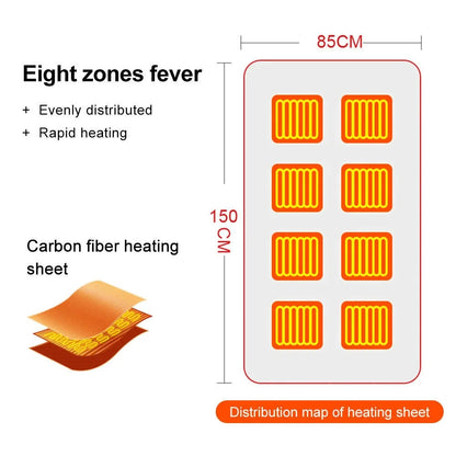 150 X 85cm USB Electric Heating Blanket Heated Shawl Blanket 3 Levels Adjustment Fast Heating Winter Electric Blanket Charging Heating Blanket Office Nap Plus Velvet Warm Heating Shawl