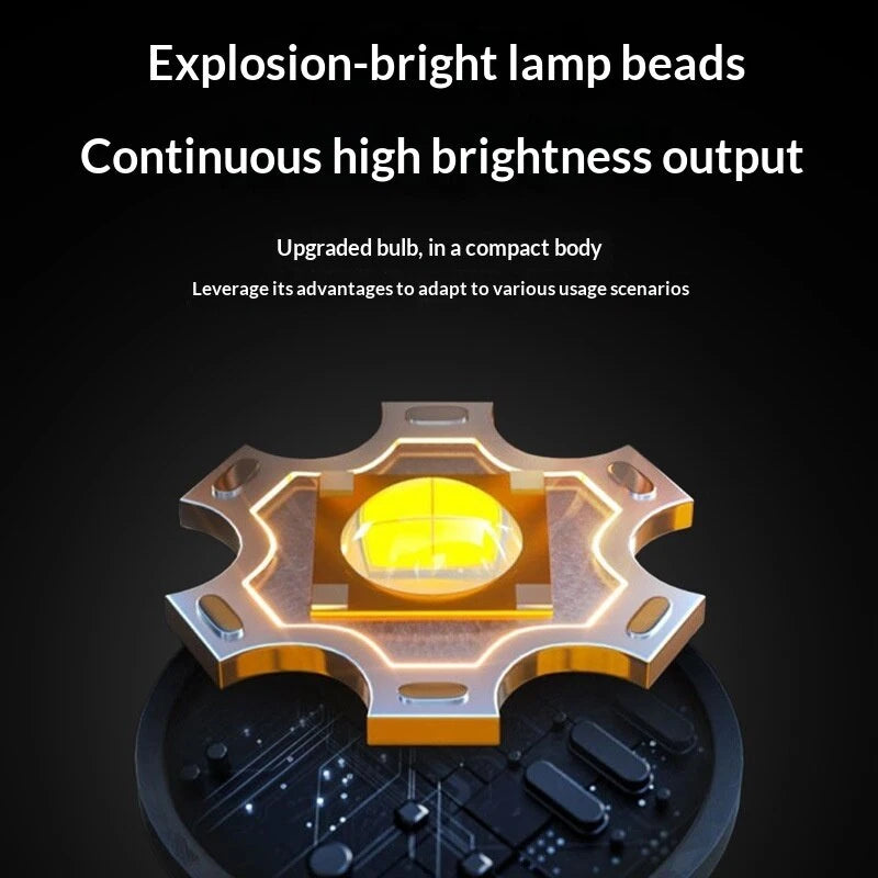 Bikight LY-905 Outdoors Magnetic LED Flashlight with Red LEP Pointer Dual Light Mode 5-Gear Dimming USB-C Recharging 18650 Battery for Outdoor Camping Hiking Emergency Tactical Torch Lamp with Back Backle Clip