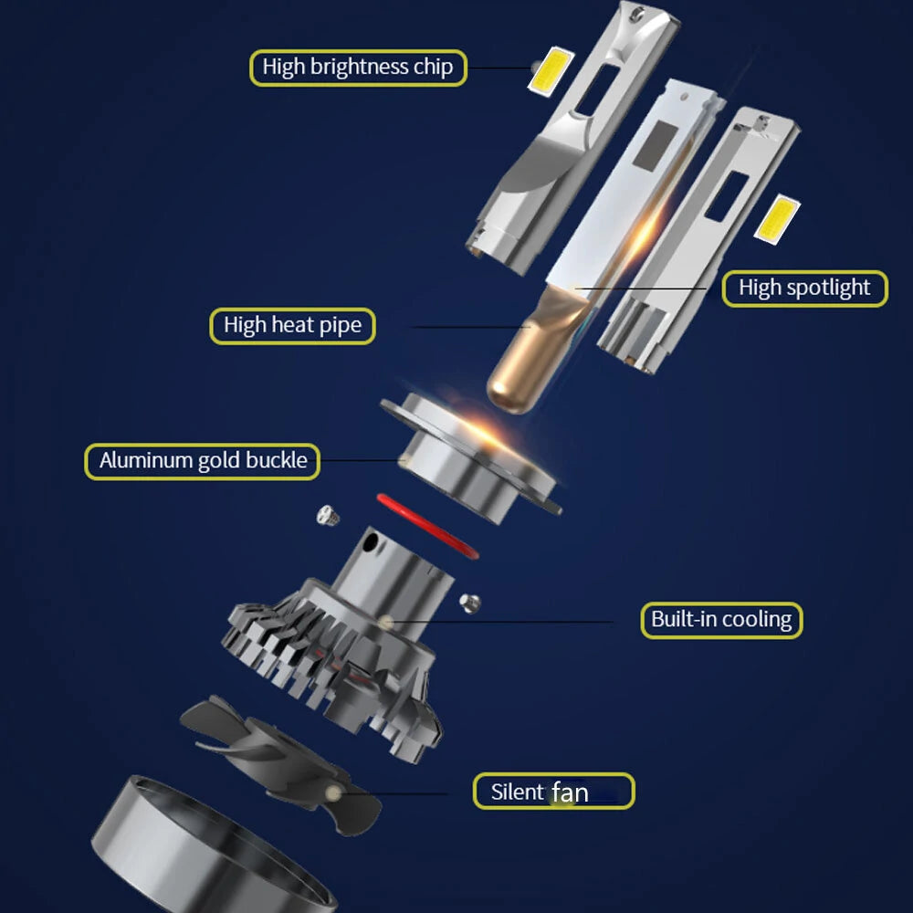 INFITARY 12V H4 H7 H11 COB LED Car Headlight Bulbs Super Bright Modified Auto Light F2