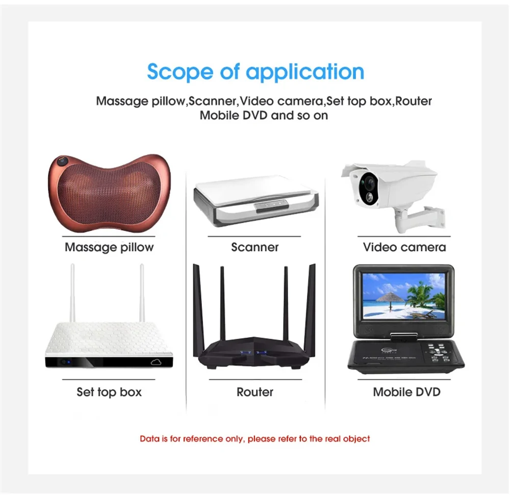 1PCS DC 12V Power Supply Adapter High Precision with 1A 2A 3A 5A 6A 8A Outputs for LED Strips EVD Home Decor Safety Assured Compact Design