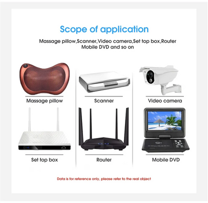 1PCS DC 12V Power Supply Adapter High Precision with 1A 2A 3A 5A 6A 8A Outputs for LED Strips EVD Home Decor Safety Assured Compact Design