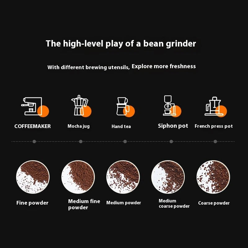 Cordless Electric Coffee Grinder Portable Household Small Grinding Machine USB Rechargeable Adjustable Grinding