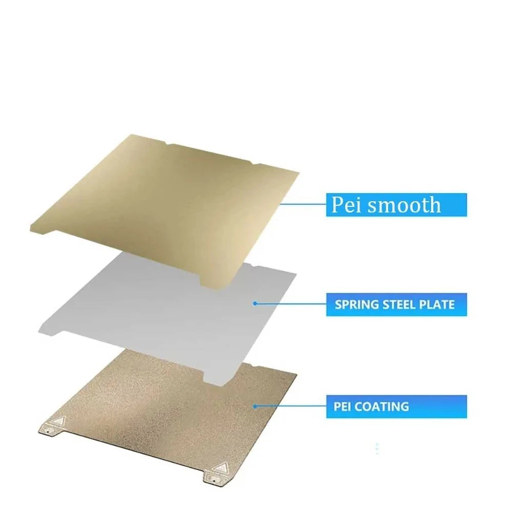 235x235mm Magnetic Steel Build Plate for Creality K1/K1C/ Ender 3 S1 Pro/ Ender 3 S1/ Ender-5 S1/ Ender 3 v3 SE/ Ender 3 v3 KE/ Ender 3 v3