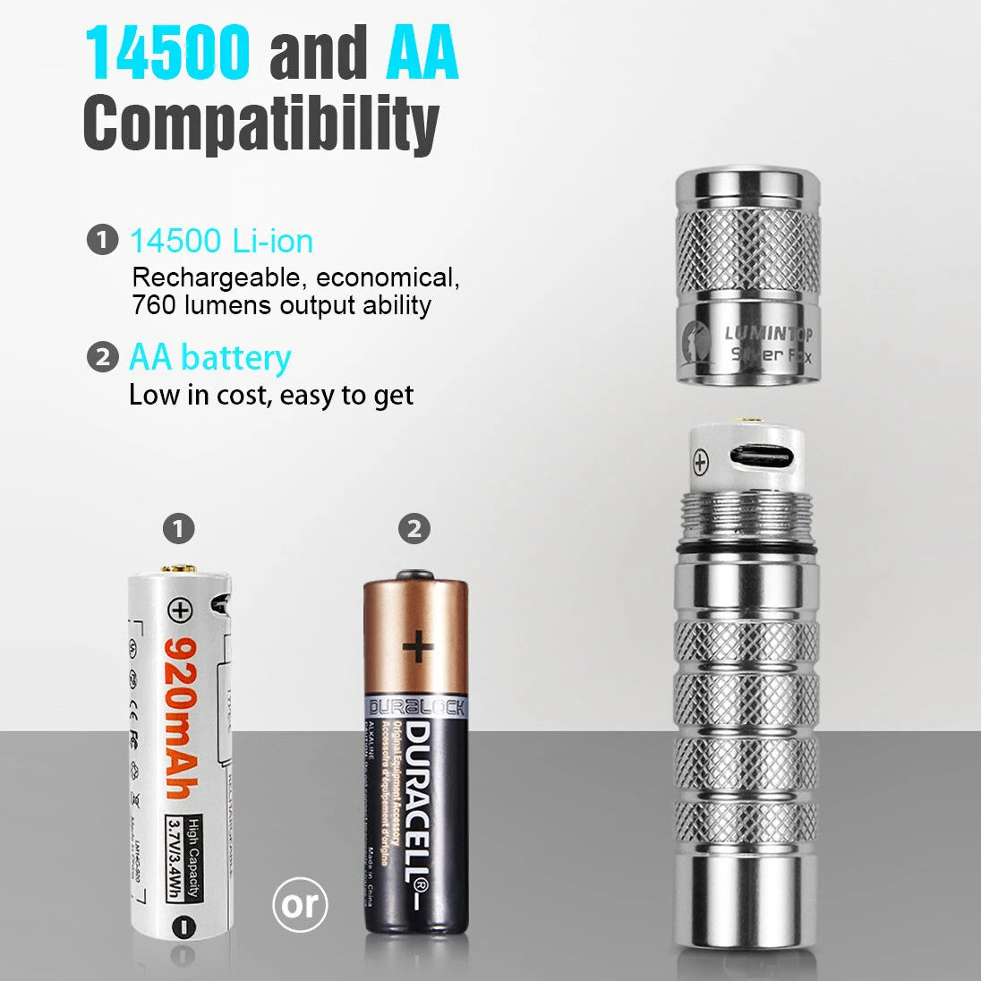 Lumintop Silver Fox 2.0 760LM EDC LED Keychain Flashlight with 14500 USB-C Charging Battery, Powerful Magnetic Tail Mini Torch Outdoor Camping Pocket Light