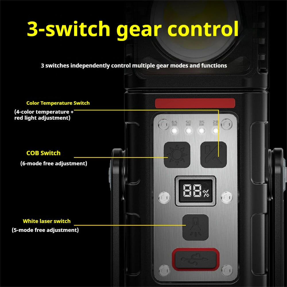 Bikight 3000LM 800M COB Flashlight Ajustable Angle USB Rechargeable Powerful Lamp with 8000mAh 21700 Battery Outdoors Portable Magnet Mini Work Light For Hiking Camping Working