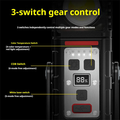 Bikight 3000LM 800M COB Flashlight Ajustable Angle USB Rechargeable Powerful Lamp with 8000mAh 21700 Battery Outdoors Portable Magnet Mini Work Light For Hiking Camping Working