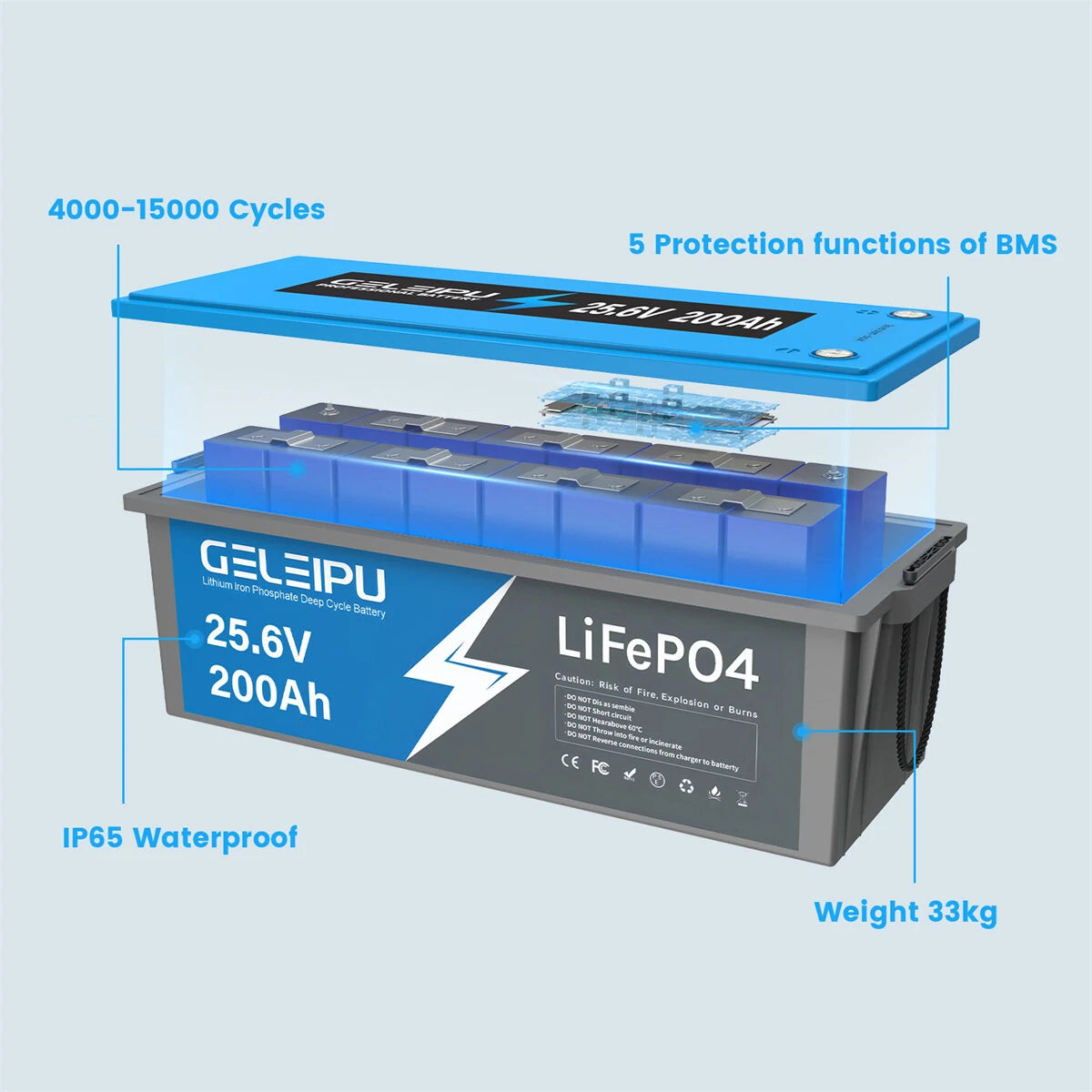 [EU Direct] GELEIPU 24V 25.6V 200Ah LiFePO4 Battery, 5120Wh Rechargeable Lithium Battery Built-in 100A BMS, Perfect for Trolling Motor Solar System